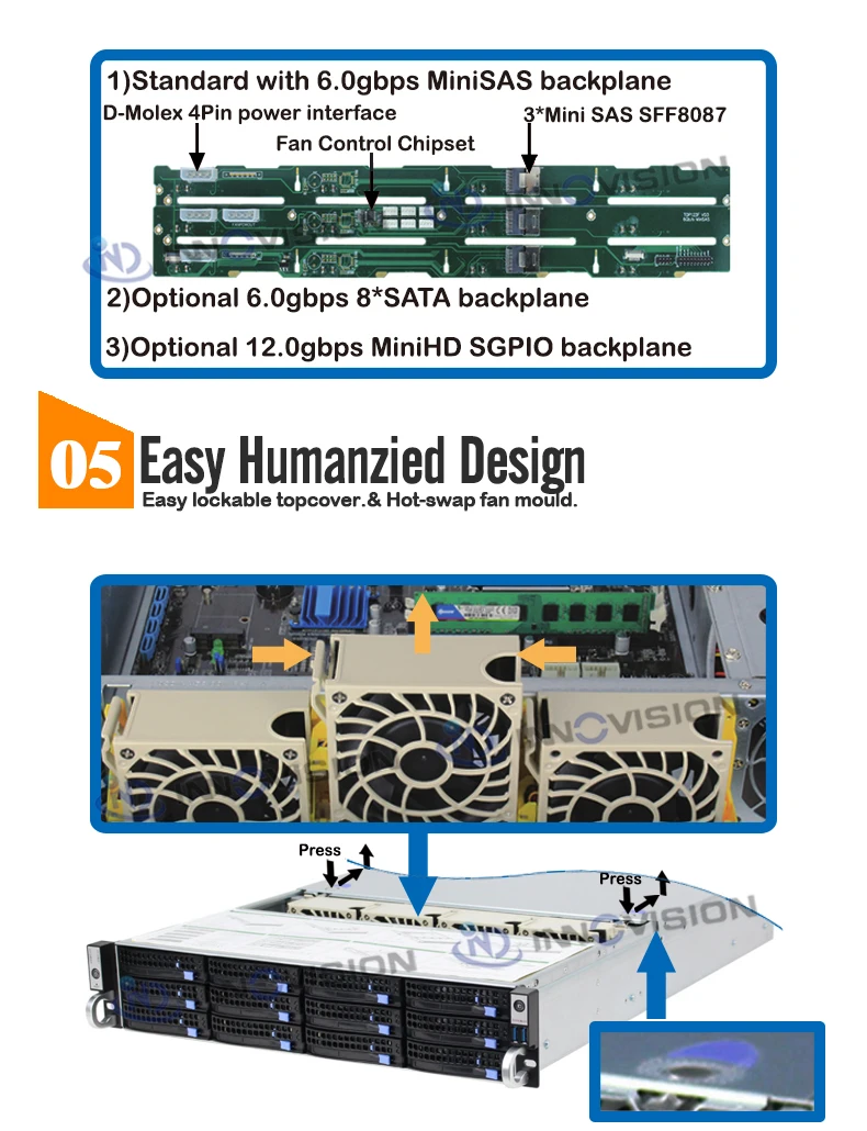 2U 12 отсеков hotswap rack чехол для сервера L = 560 мм NVR NAS Серверный корпус, поддержка макс. 12*10,5 плата