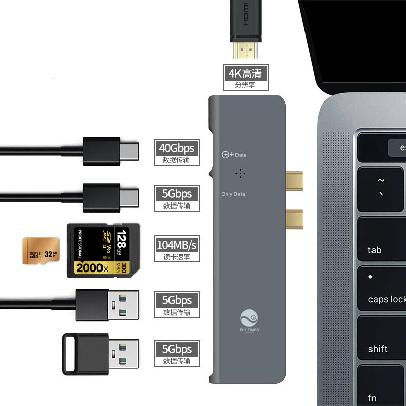 

High Quality Dual Type c Combo For Macbook pro