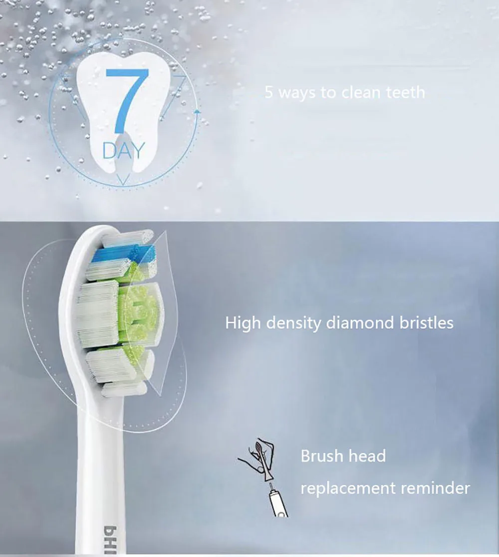 Электрическая зубная щетка Philips HX9322/04 Diamond White с 31000 beats/m USB перезаряжаемая звуковая вибрация для воды для взрослых