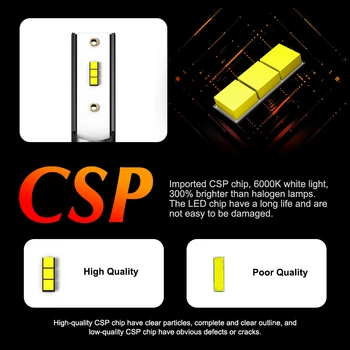 

4000LM Bulb H7 1 pair LED Heatproof Car Headlights Replacement Waterproof Lamp 9V-36V 6000K Parts