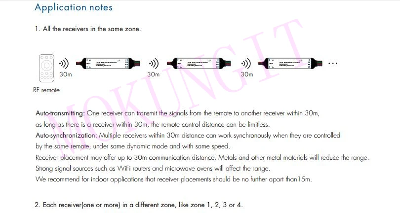 4CH * 1A 12-24VDC CV мини контроллер V4-W