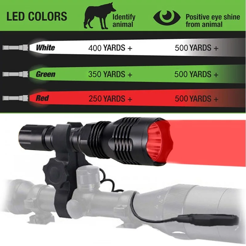 Modo ao ar Livre à Prova Luzes da Tocha Luz para 18650 Vastfire Branco Vermelho Cor Verde Caça Luz 1 Dwaterproof Água Led Tactical Arma 802 - 6 prova dwaterproof água led tactical arma luzes da tocha luz para 18650