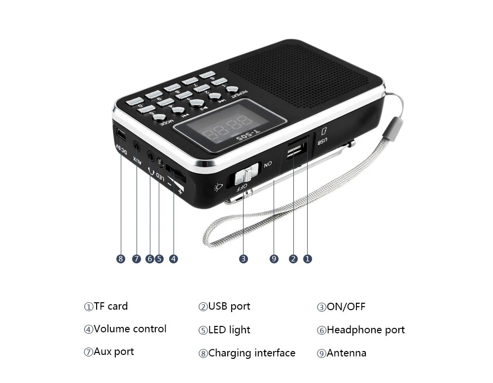 T-505 Мини цифровой светодиодный дисплей динамик fm-радио Музыкальный плеер поддерживает tf-карту смартфон MP3 PC psp с аккумулятором 600 мАч
