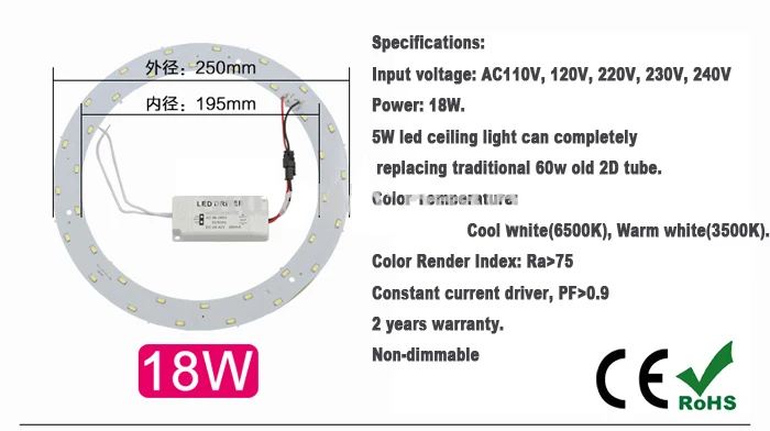 18 Вт круглая Светодиодная панель свет AC85-265V SMD5730 светодиодный круглая потолочная панель округлая панель для круглых ламп из фибролитов средей плотности