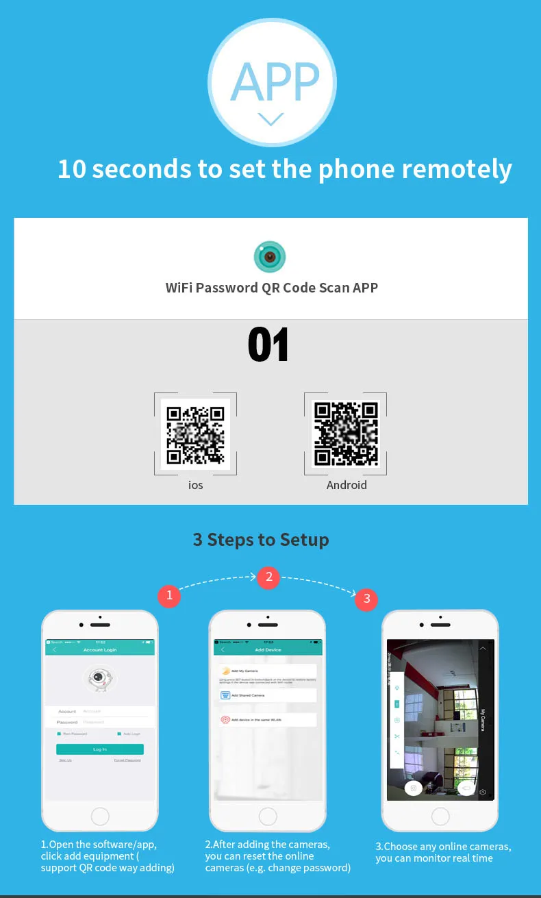 Q11 IP Камера Wi-Fi Беспроводной Smart собак безопасности Wi-Fi Камера Micro SD сети вращающийся защитник дома telecam CCTV Android IOS ПК