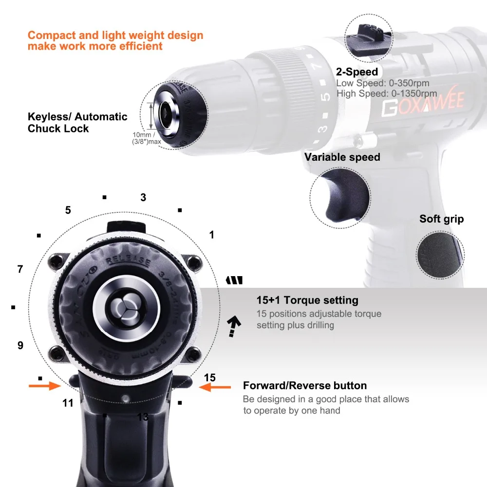 GOXAWEE 12V Two Speed Electric Screwdriver