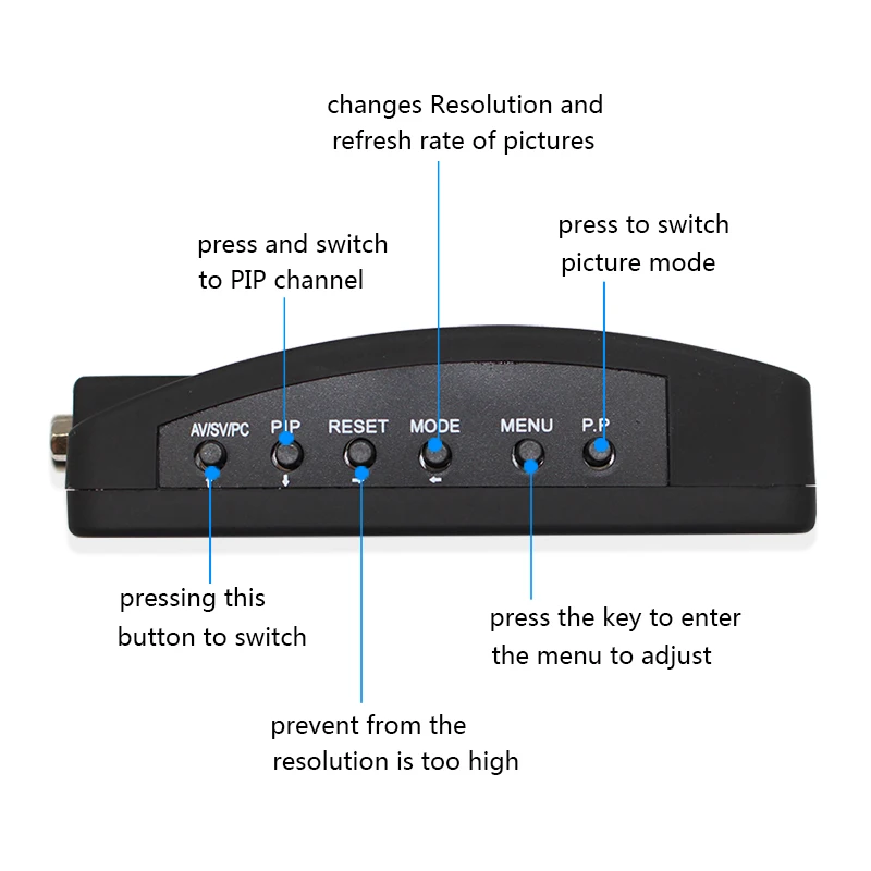 Высокое качество Черный конвертер ТВ RCA Композитный S-Video в AV VGA PC Mac Lcd Out конвертер адаптер коробка