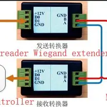 WG-RS485-WG Wiegand ретранслятор, Wiegand сигнал extender, max.1200