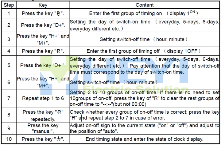 time switch timer setting time relay.jpg