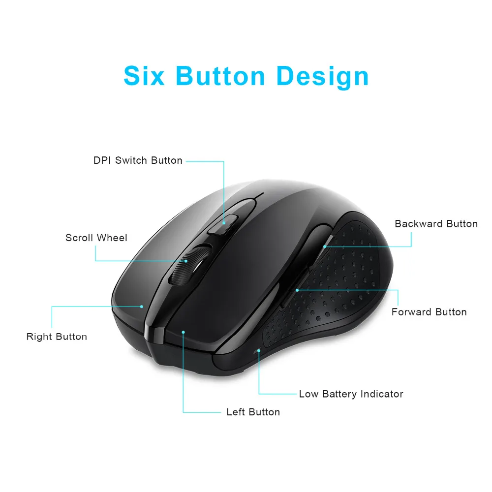 TeckNet Pro 2.4GHz Wireless Mouse Nano Receiver Ergonomic Mice 6 Buttons 2400DPI 5 Adjustment Levels for Computer Laptop Desktop