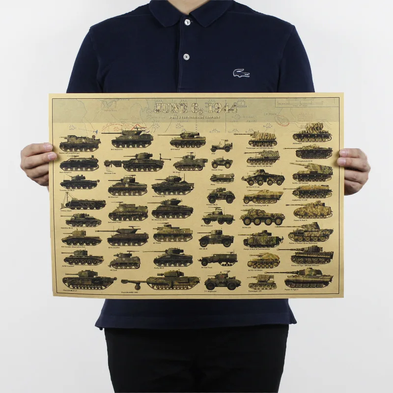 

War Tank set / Famous Weapon design chart /kraft paper/bar poster/Retro Poster/decorative painting 51x35.5cm Free shipping