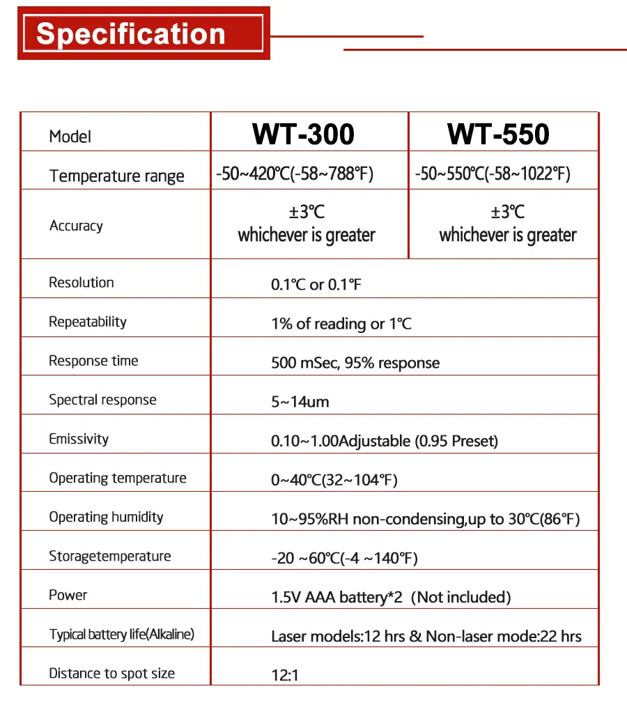 WINTACT лазерный цифровой Бесконтактный инфракрасный термометр тестер WT 300-Wintact WT 550-Wintact