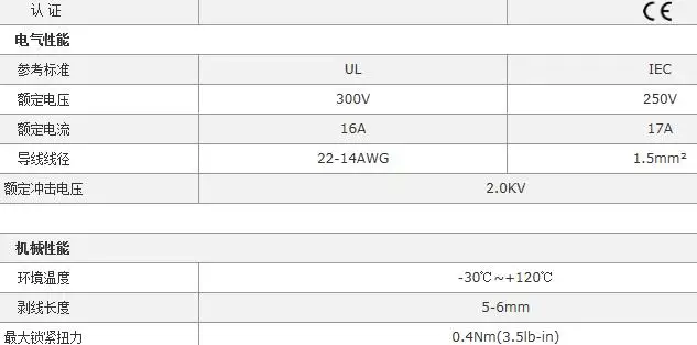 20 шт. 2 Pin 3 Pin винт синий PCB Клеммная колодка Разъем 5 мм Шаг KF306-2P KF306-3P