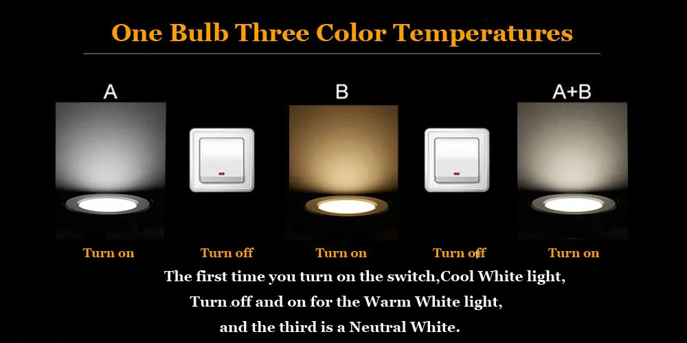 RP0406 LED Downlight bulb -XiaoCa (21)