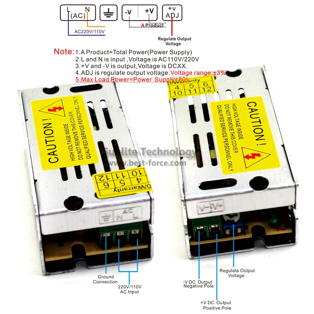 70X38X33mm-