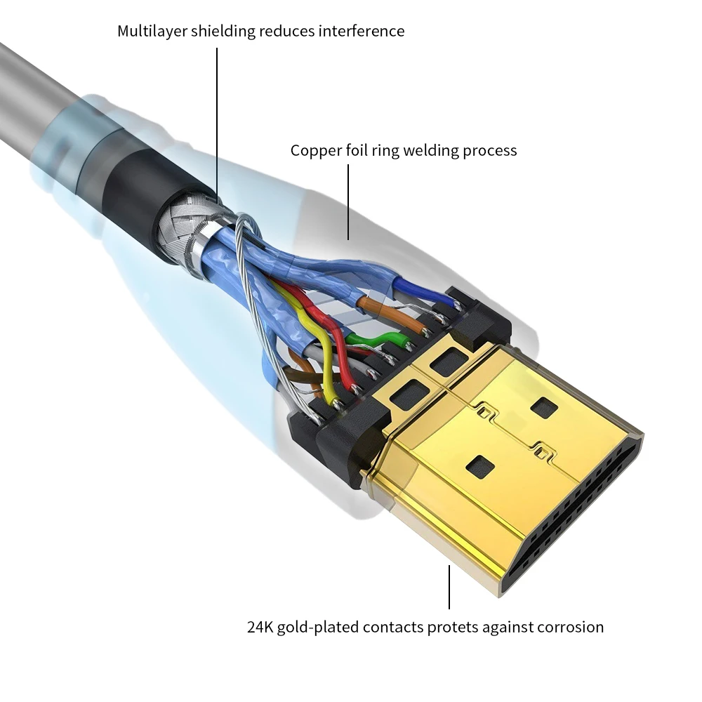 Кабель hdmi 2. Hdmi коннектор распиновка. Кабель hdmi 2. Как соединить провод hdmi. Как соединить провод hdmi.