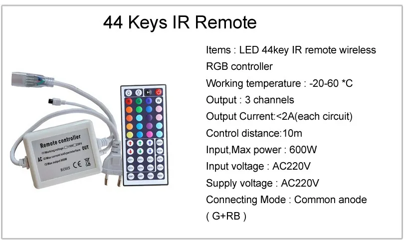 PNRCC220V44key-2