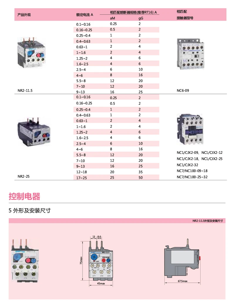 Китайское реле тепловой перегрузки температура перегрузки протектор ток реле NR2-25/Z 0,63-1A 1-1.6A 1,2-2A 1,6-2.5A