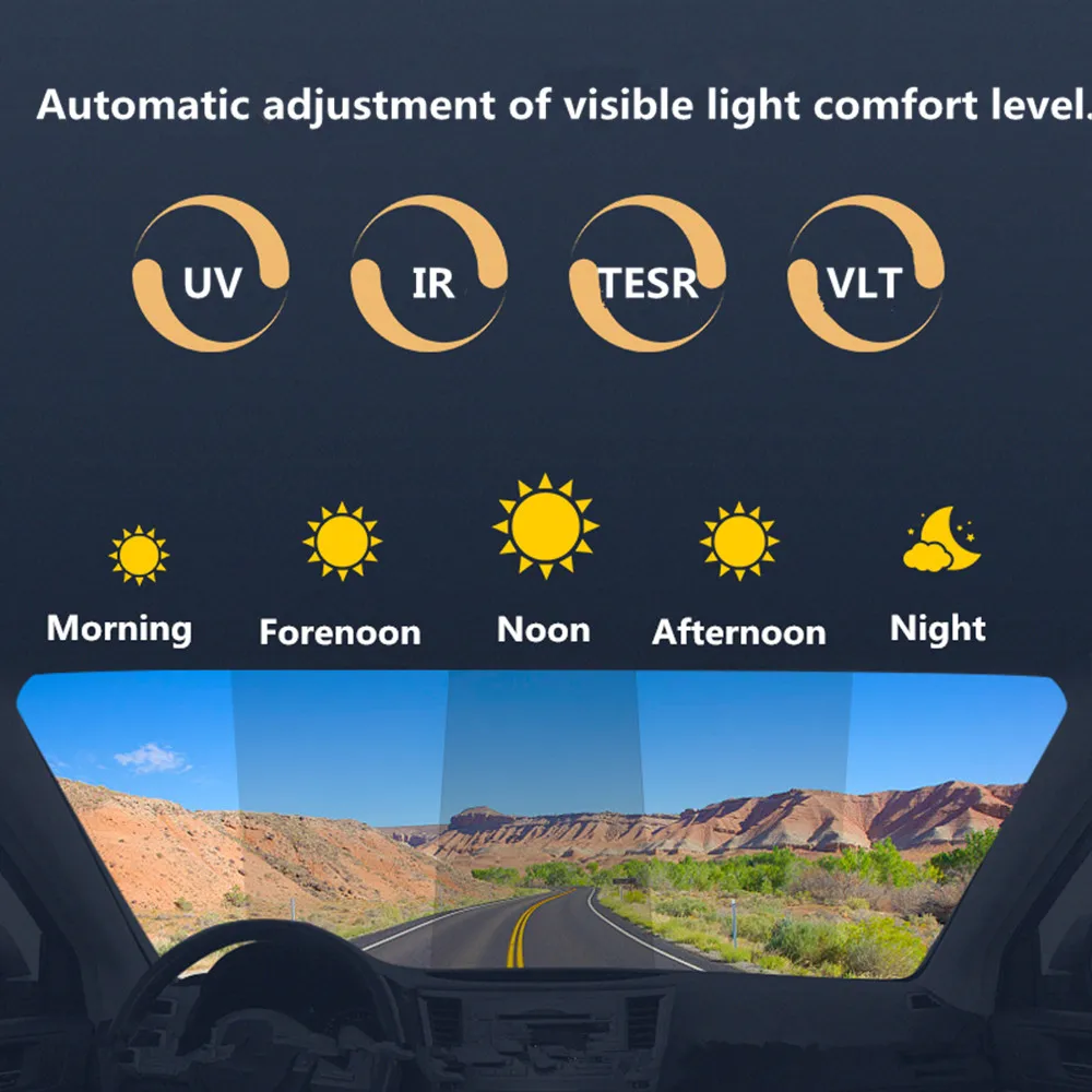 Фотохромная пленка Sunice для автомобильных окон 20%-75% VLT нано-керамика тонировка от