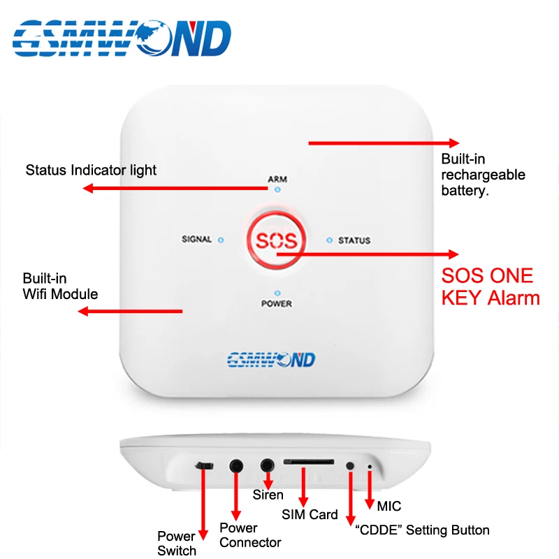 Домашняя охранная Wi Fi GSM сигнализация 433 МГц Беспроводная дверь окно открытый