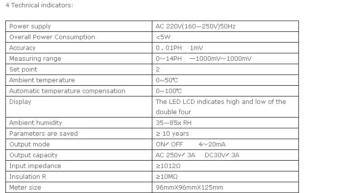 Промышленный светодиодный рН/ОВП контроллер 0,01 рН метр 1 мВт ОРП Redox значение анализатор детектор 4-20ма выходной ток набор инструментов