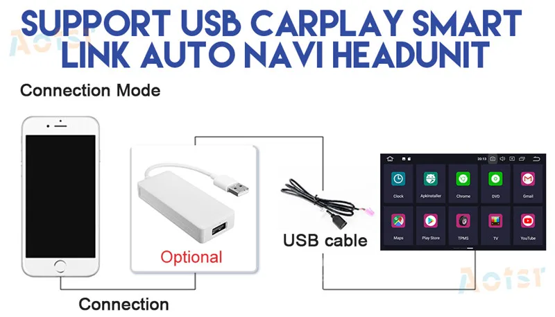 Excellent Android Car dvd multimedia player for Audi A3 2014 2015 2016 2017 Autoradio GPS Navigation Head Unit radio auto stereo MAP WIFI 17