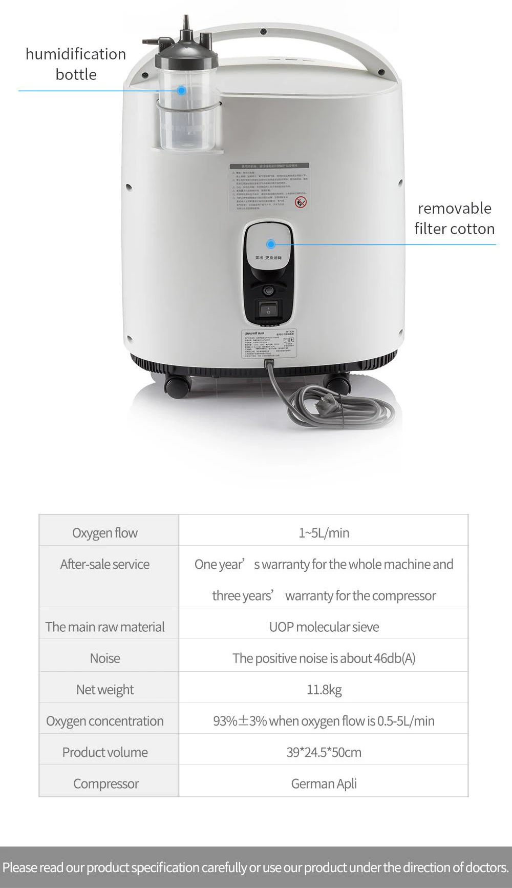 Yuwell 3L 8F-3AW кислородный концентратор медицинская интеллектуальная сигнализация генератор кислорода медицинский домашний концентратор кислорода устройство
