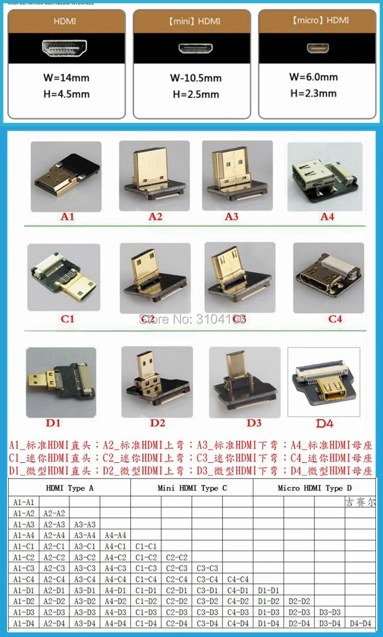 A2 FPV 5 см 10 15 20 30 50 FPC плоский кабель HDMI 2 0 4k/60 Гц для HDTV мультикоптера
