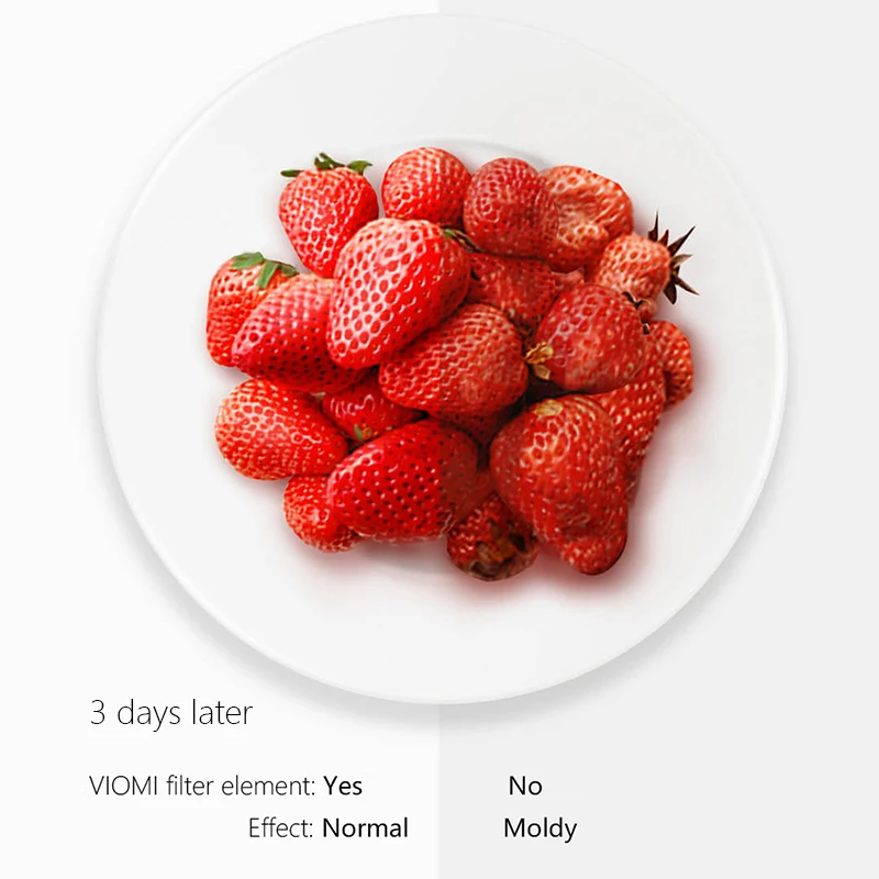 Оригинальный Xiaomi Viomi фильтрующий элемент Herbaceous Холодильник очиститель воздуха