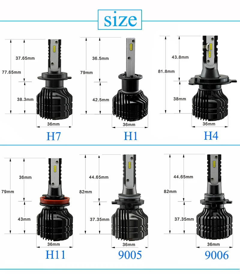 Новейший H11 H1 H3 HB3/9005 HB4/9006 H4 H7 светодиодный автомобильный светильник CSP 9000лм 52 Вт безвентиляторная Автомобильная противотуманная лампа белого цвета