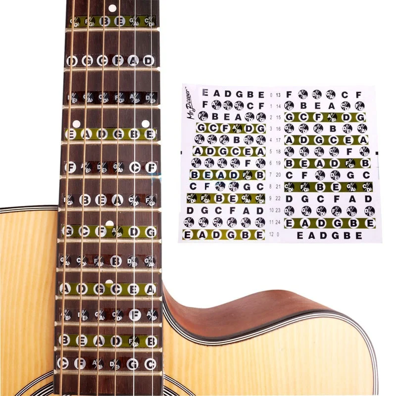 Acoustic Electric Guitar Fretboard Note Music Sticker/ Stikers Decal