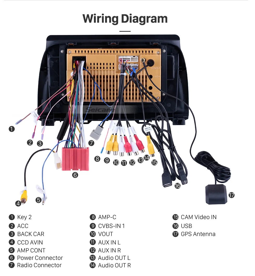 Chinese Android Car Stereo Wiring Diagram