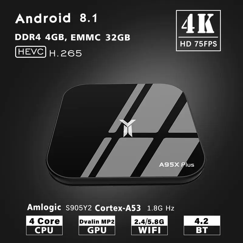 10PCS A95X Plus Smart TV Box Android 8.1 4GB DDR4 32GB eMMC Amlogic S905 Y2 Quad Core 2.4G&5G Dual