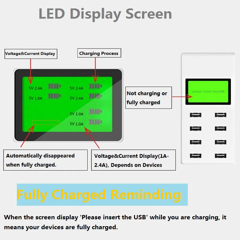 Universal Smart Multi USB Charger LED Display Charging station Tablet Adapter Desktop Socket Smartphone Power Charger 8 Ports