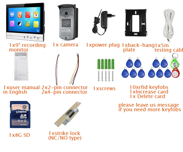 3625-package