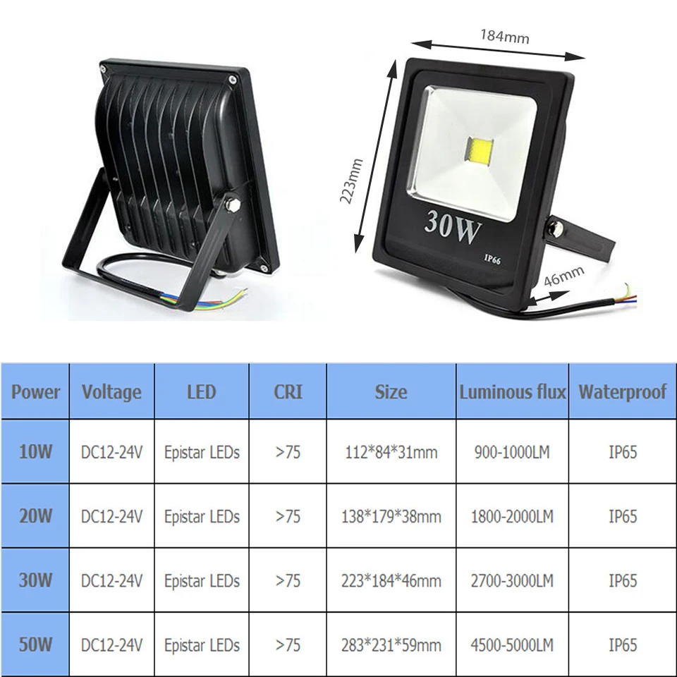 GD 12 В Светодиодный прожектор 10 Вт 20 Вт 30 Вт 50 Вт IP65 наружный DC12-24V Светодиодный прожектор IP65 водонепроницаемый прожектор для лодки и бассейна