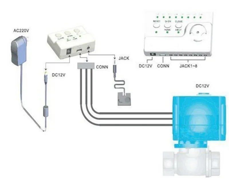 Sistema de Alarme Detector de Vazamento de Água para a Segurança em Casa Detecção de Vazamento de Água Hidaka Alter Transbordamento Wld-806 Dn15 Dn20 Dn25 2 system alarm