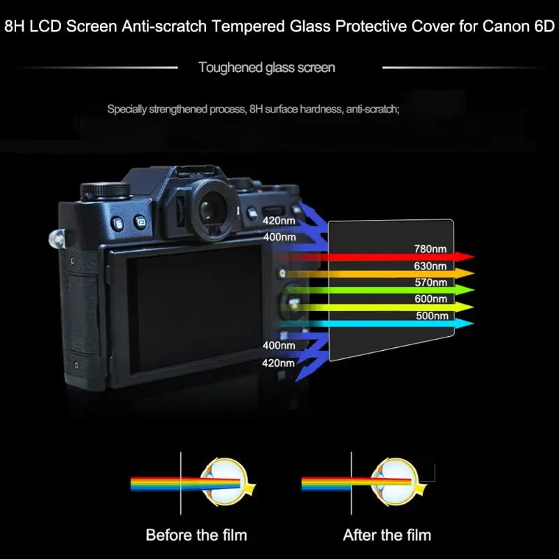 8H 0,55 мм ЖК-экран против царапин защитный чехол с закаленным стеклом с пылезащитной пленкой/влажные салфетки для Canon 6D
