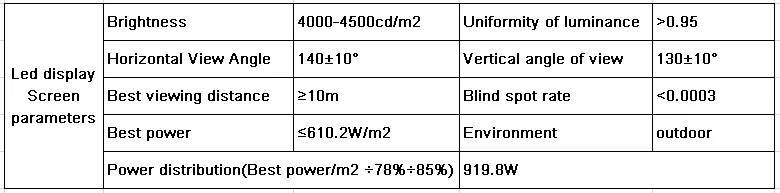 X10RGB PARATERS1