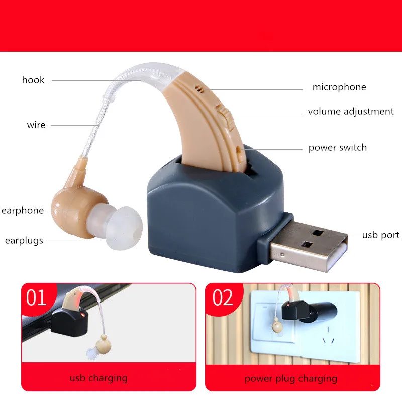 Cofoe BTE Hearing Aid Sound Amplifier Ear Care Tools Rechargeable Adjustable Hearing Aids for The Elderly/Hearing Loss Patient