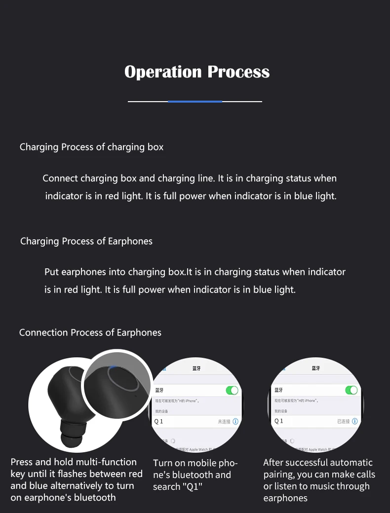 Mini Bluetooth Headphones Earbuds Earphones Bluetooth 5.0 Headset TWS Wireless Earphone Handsfree Sports Gaming Headphone (6)