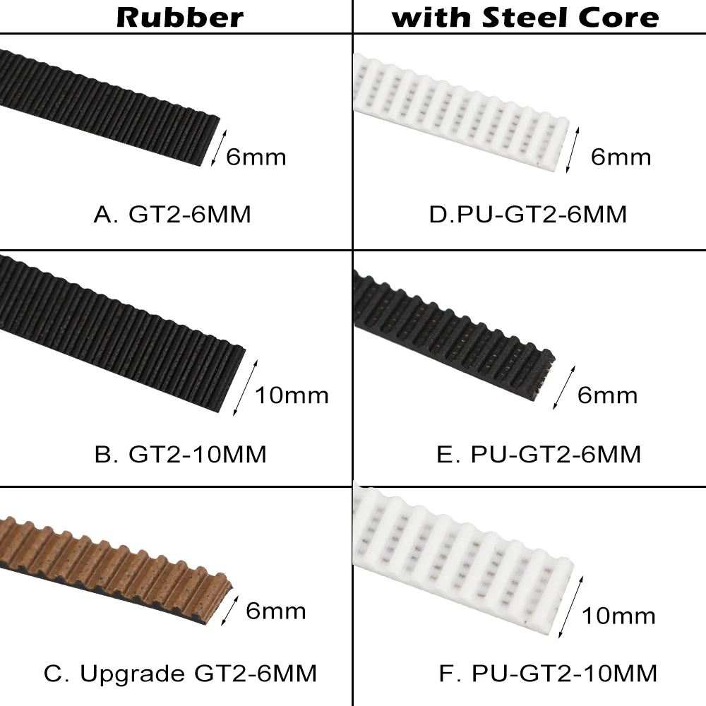 Haokaini GT2 3D Printer Belt 10mm Width,Rubber Synchronous Timing Belt for 3D Printer 5m Haokaini GT2 3D Printer Belt 10mm Width,Rubber Synchronous Timing Belt for 3D Printer 5m