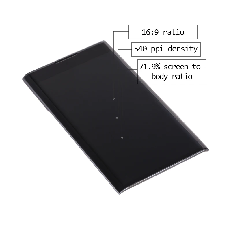 bb priv+f b5