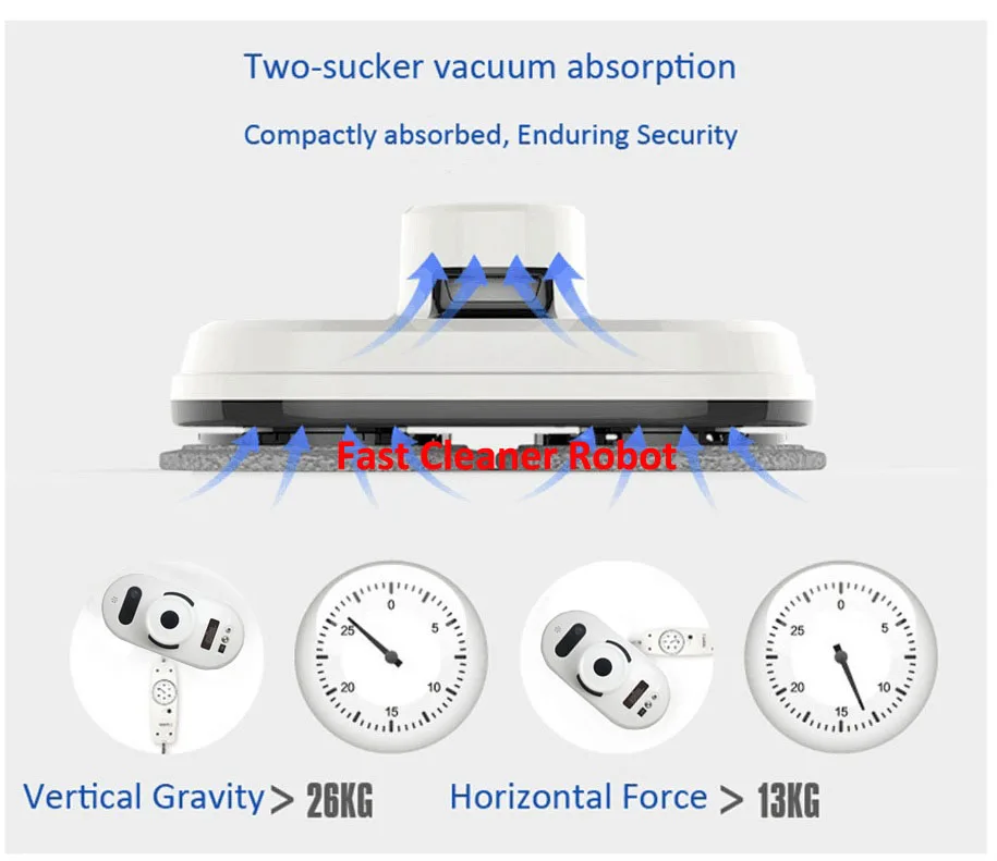 (Склад в России) автоматический чистый анти-падающий умный оконный стеклянный очиститель контроль робот пылесос Бесплатная доставка