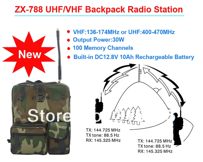 ZX-788 30 Вт 100CH VHF/UHF рюкзак радиостанции/мобильный трансивер со встроенной 10Ah перезаряжаемой батареей для полиции, Tourisim