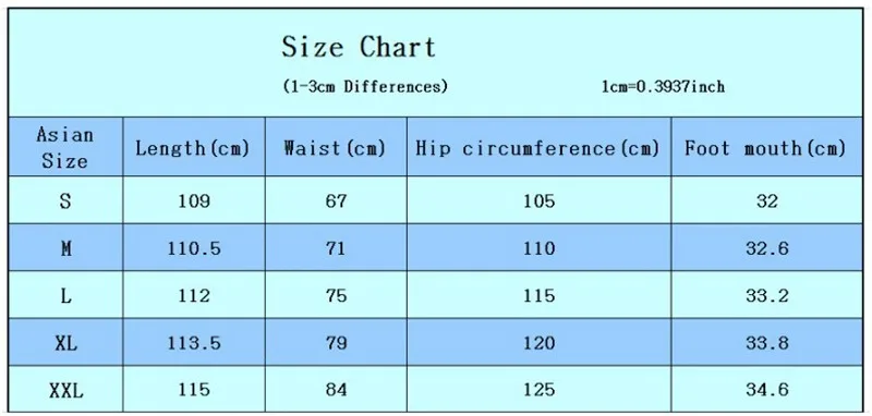 size info