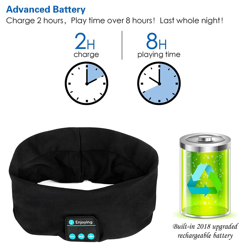 Newly Bluetooth Headband Sleep Headphones 10m Wireless Music Sport Headbands Long Time Play BN99 | Спорт и развлечения