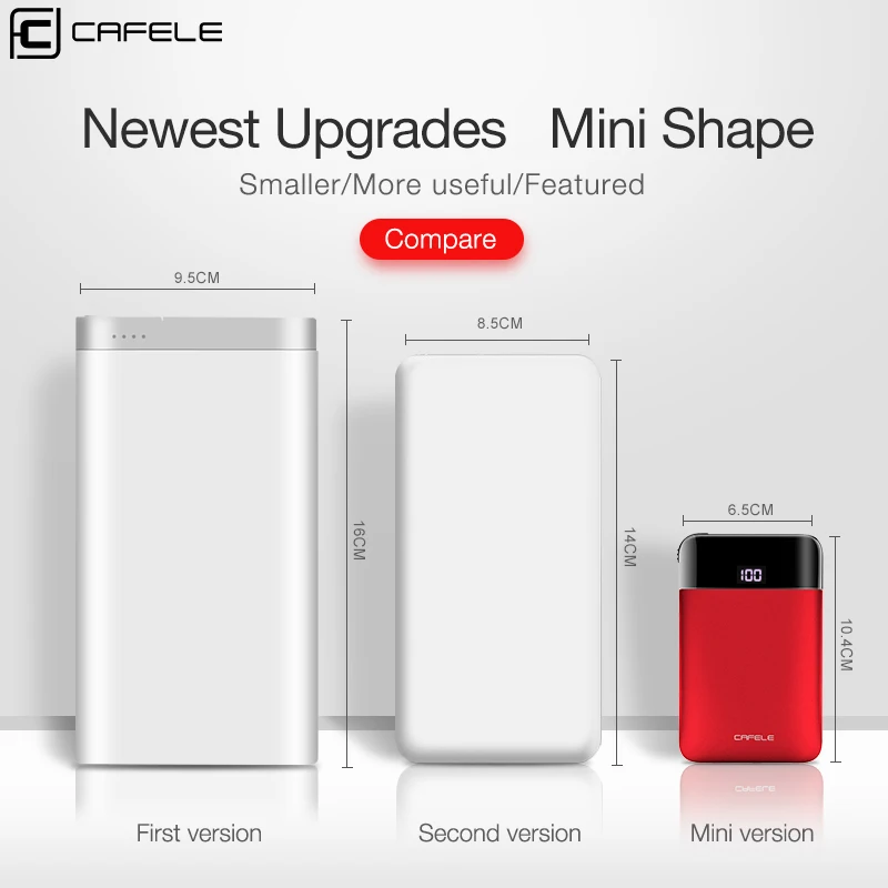 CAFELE Mini Power Bank Dual USB LED Display Portable External Battery Charger Powerbank For iphone X 8 samsung S9 huawei xiaomi