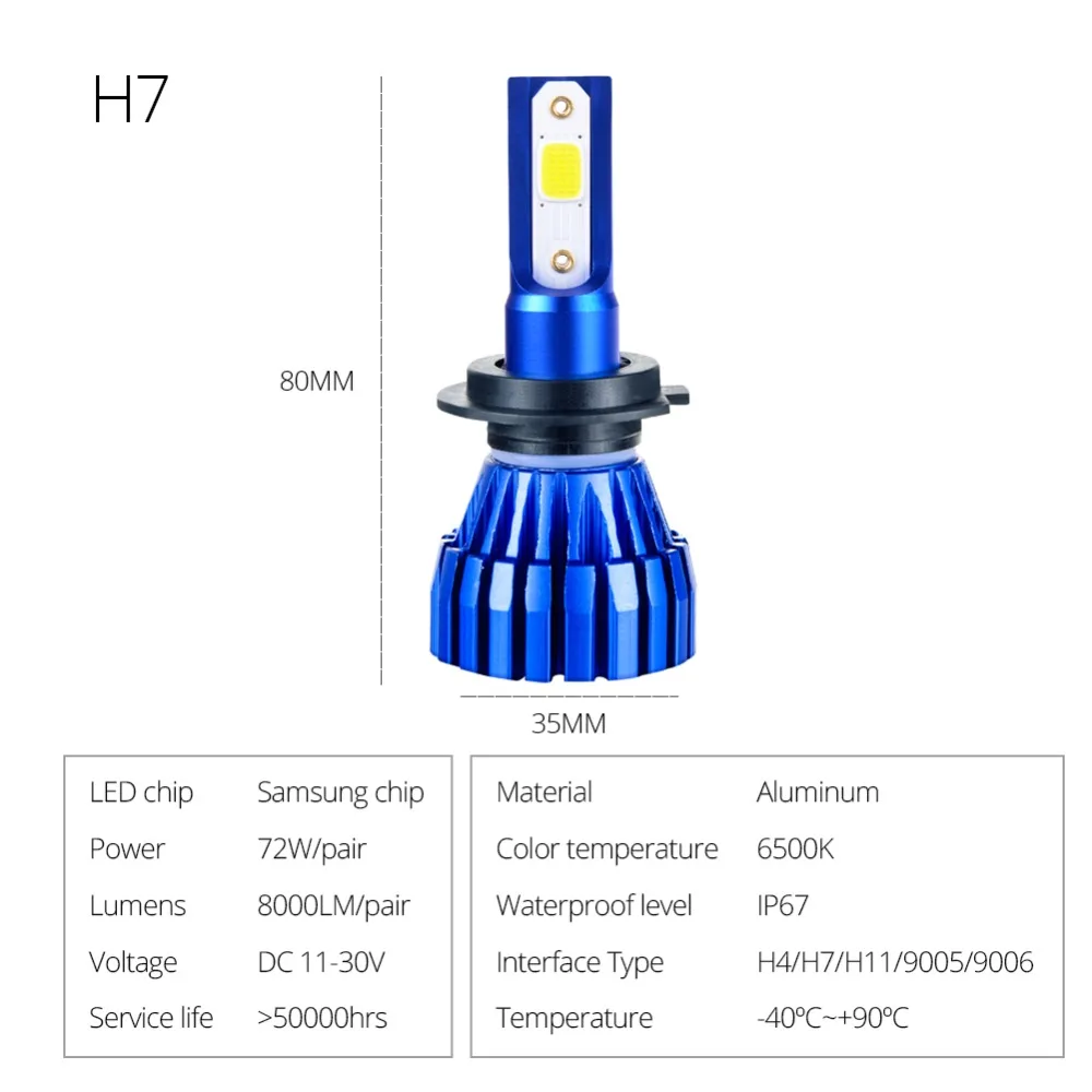 Aceersun Светодиодные Автомобильные противотуманные фары H7 4300K 12V COB Чип IP67 H1 H3 H11 9006 72W