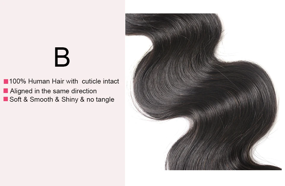 body wave 4
